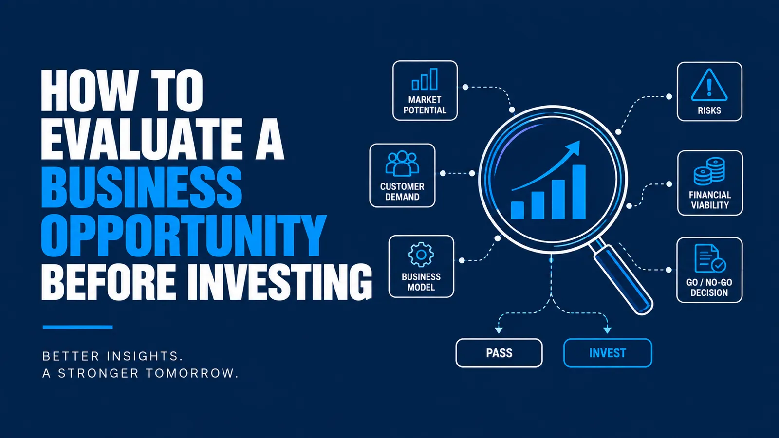How to Evaluate a Business Opportunity Before Investing