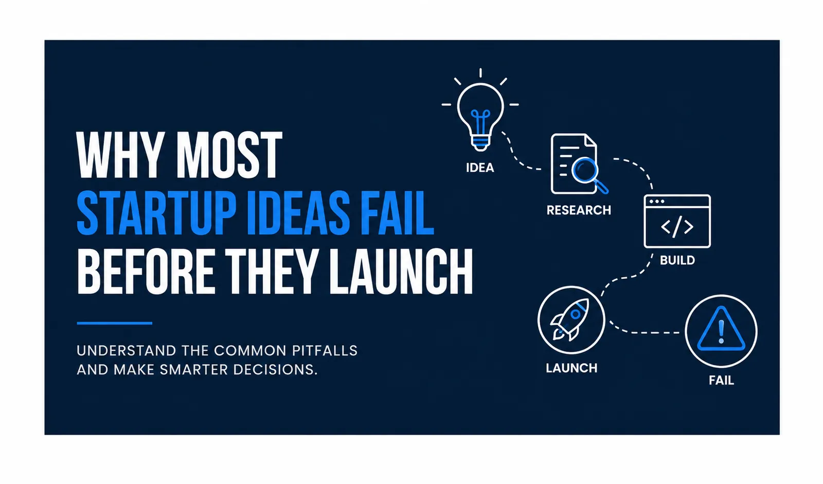 Why Most Startup Ideas Fail Before They Launch