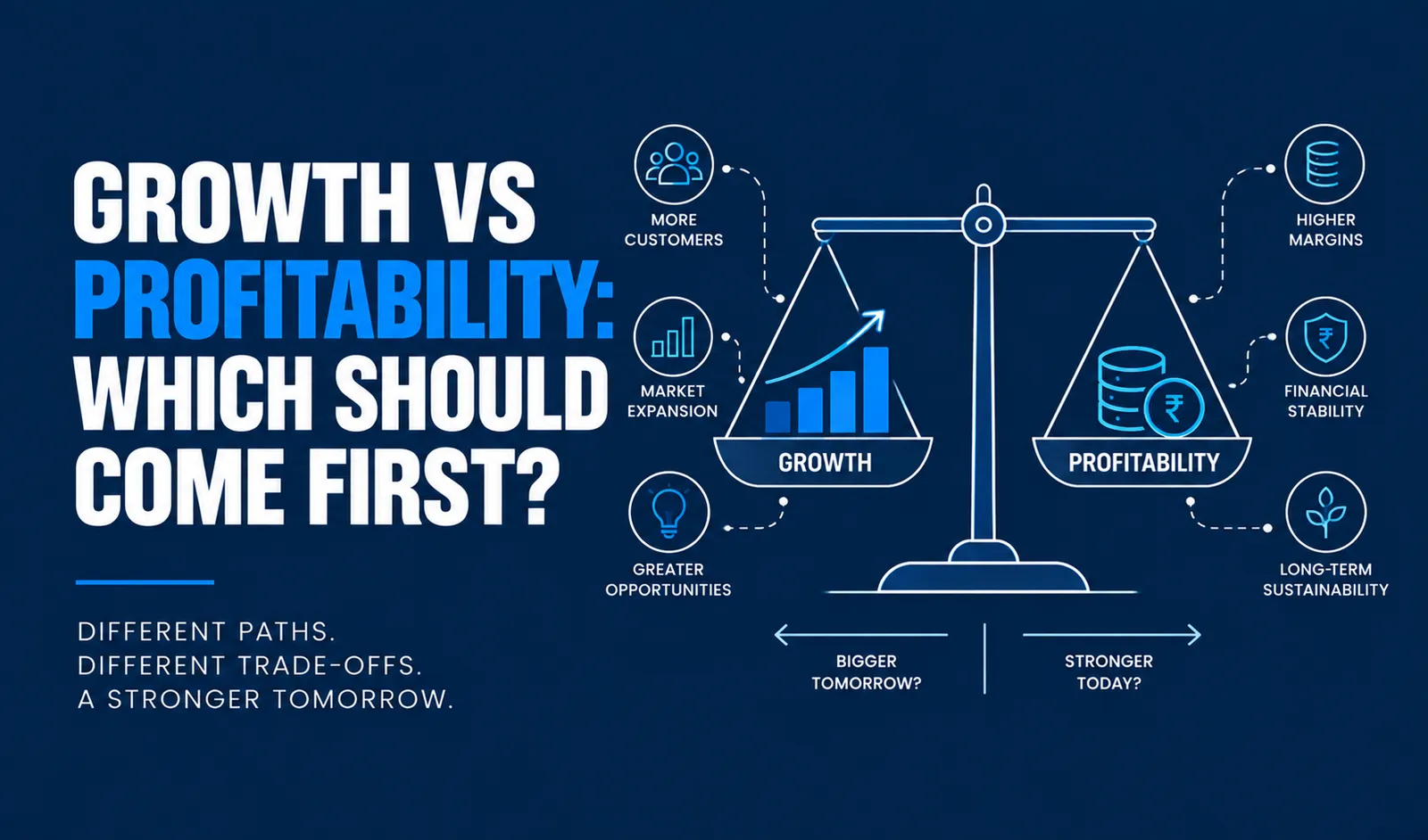 Growth vs Profitability: Which Should Come First?