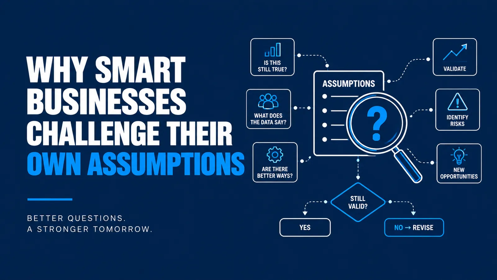 Why Smart Businesses Challenge Their Own Assumptions