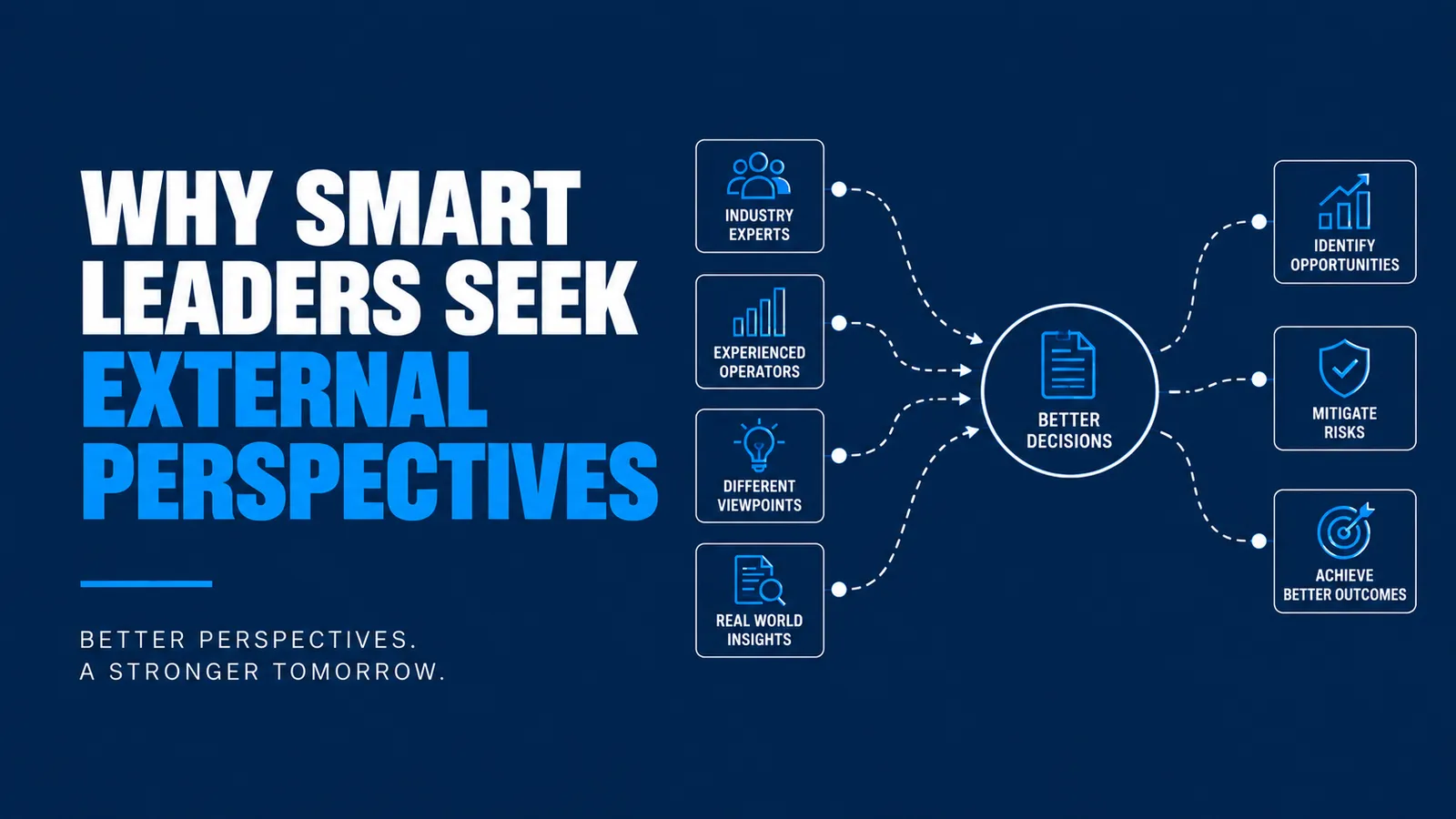 Why Smart Leaders Seek External Perspectives