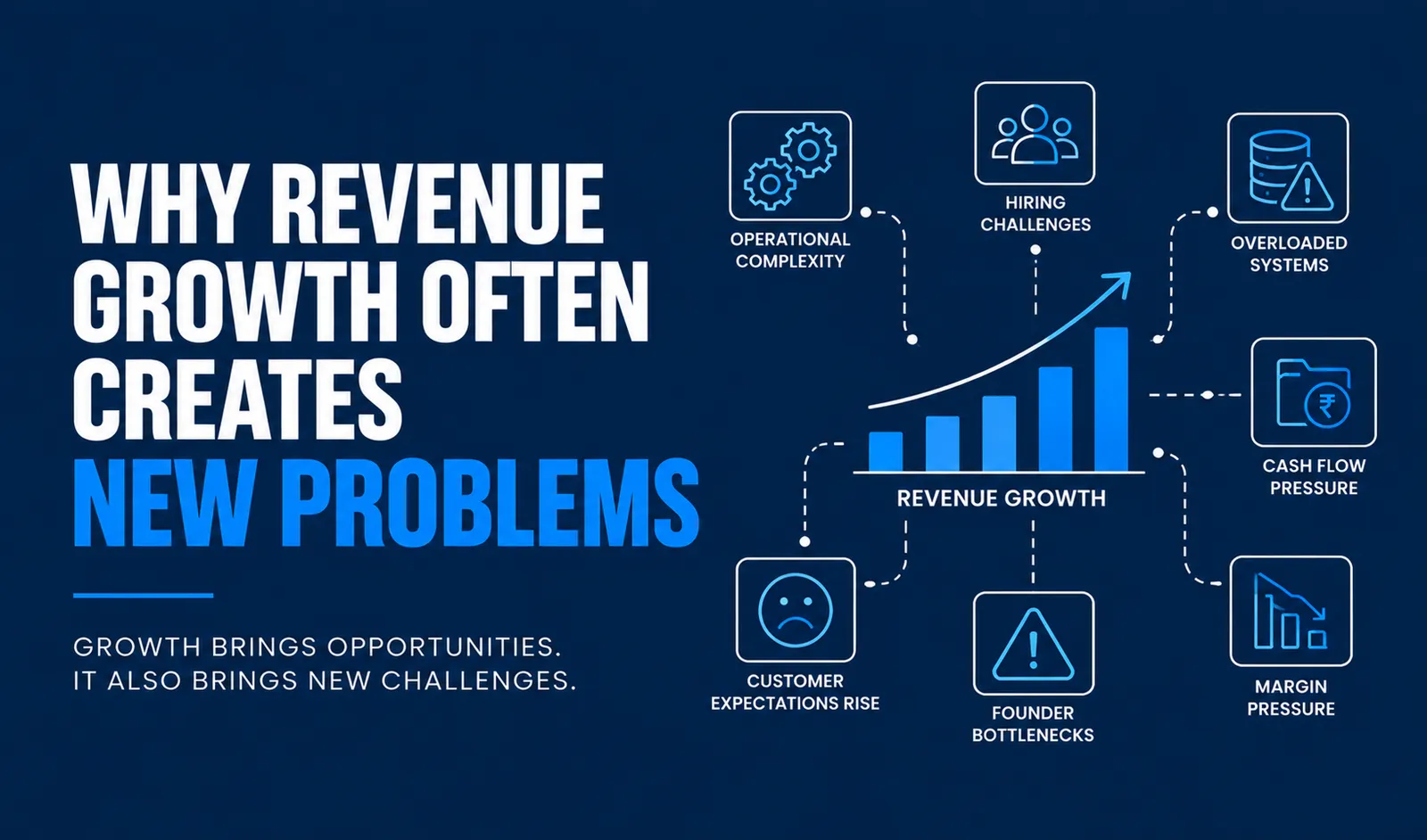 Why Revenue Growth Often Creates New Problems