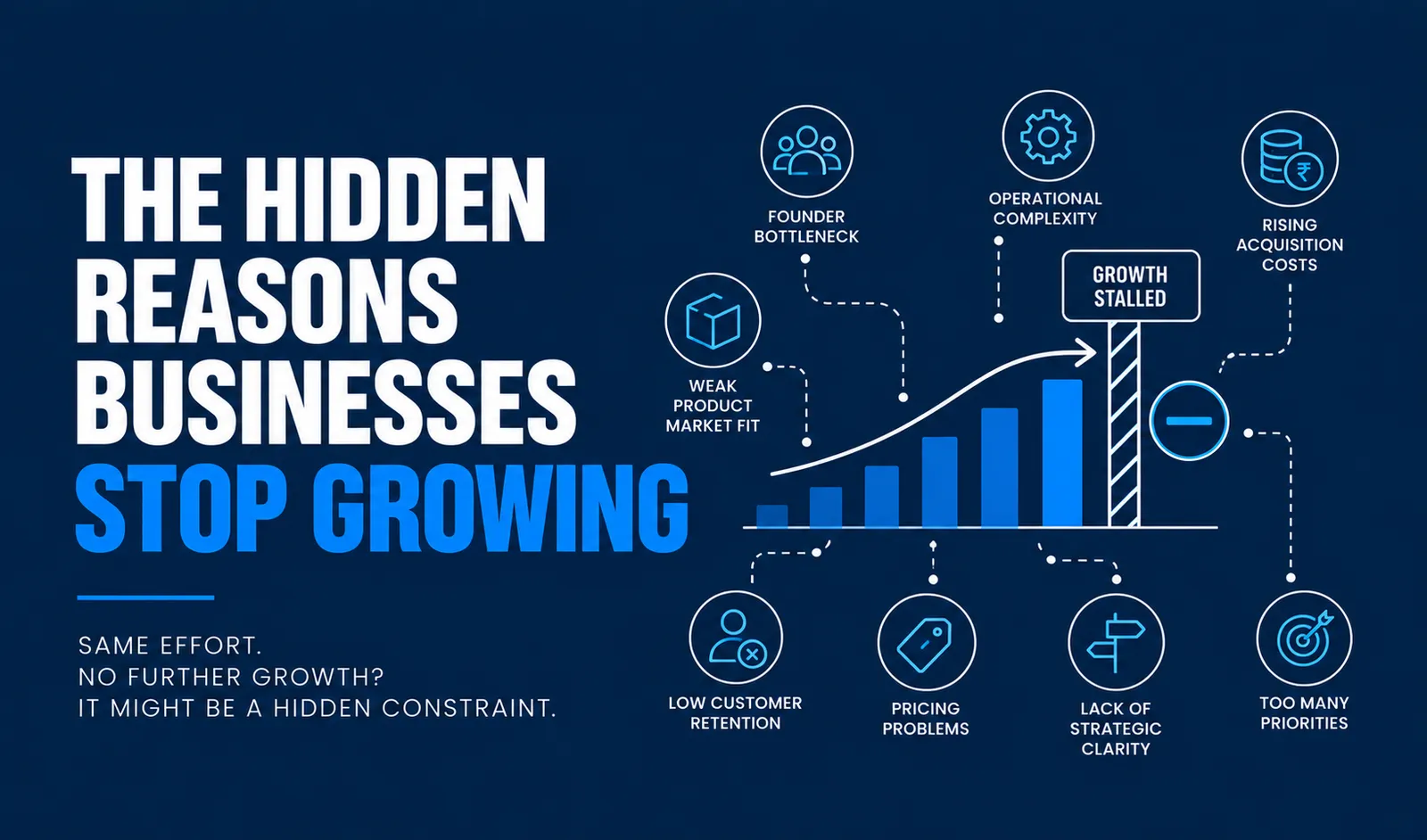 The Hidden Reasons Businesses Stop Growing