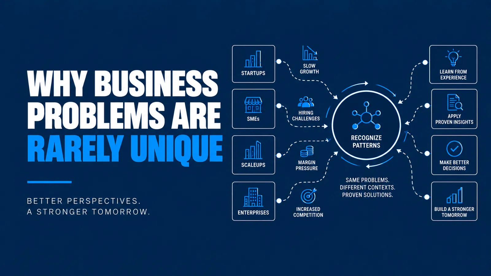 Why Business Problems Are Rarely Unique